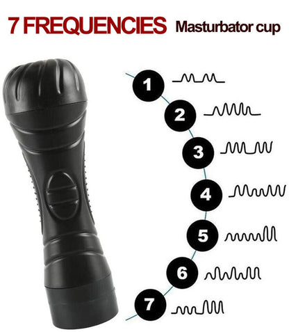 Automatic Male Personal Massager Cup 4D Textured Sleeve TPE 3xAAA Discreet UK