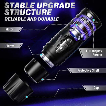 Rechargeable Male Personal Massager Cup Thrusting Rotating 7 Modes Suction Base
