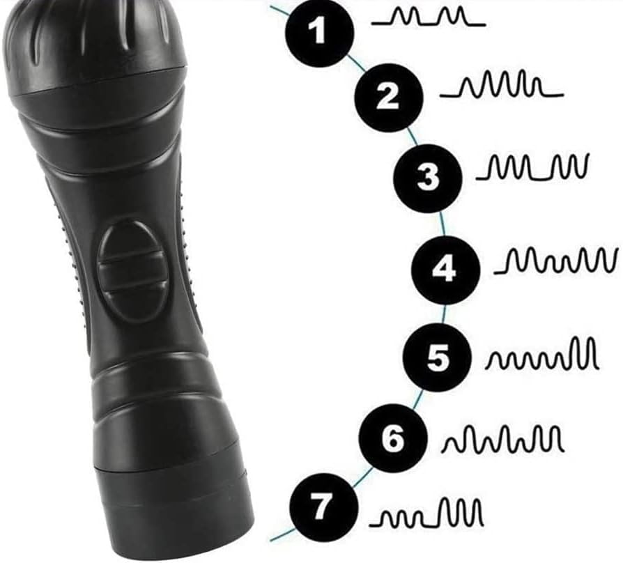 Automatic Male Personal Massager Cup 4D Textured Sleeve TPE 3xAAA Discreet UK