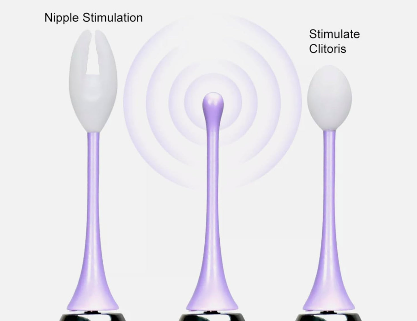 3in1 Clitoral Vibrator Stimulator 360° Rotating Waterproof Quiet Mini Massager