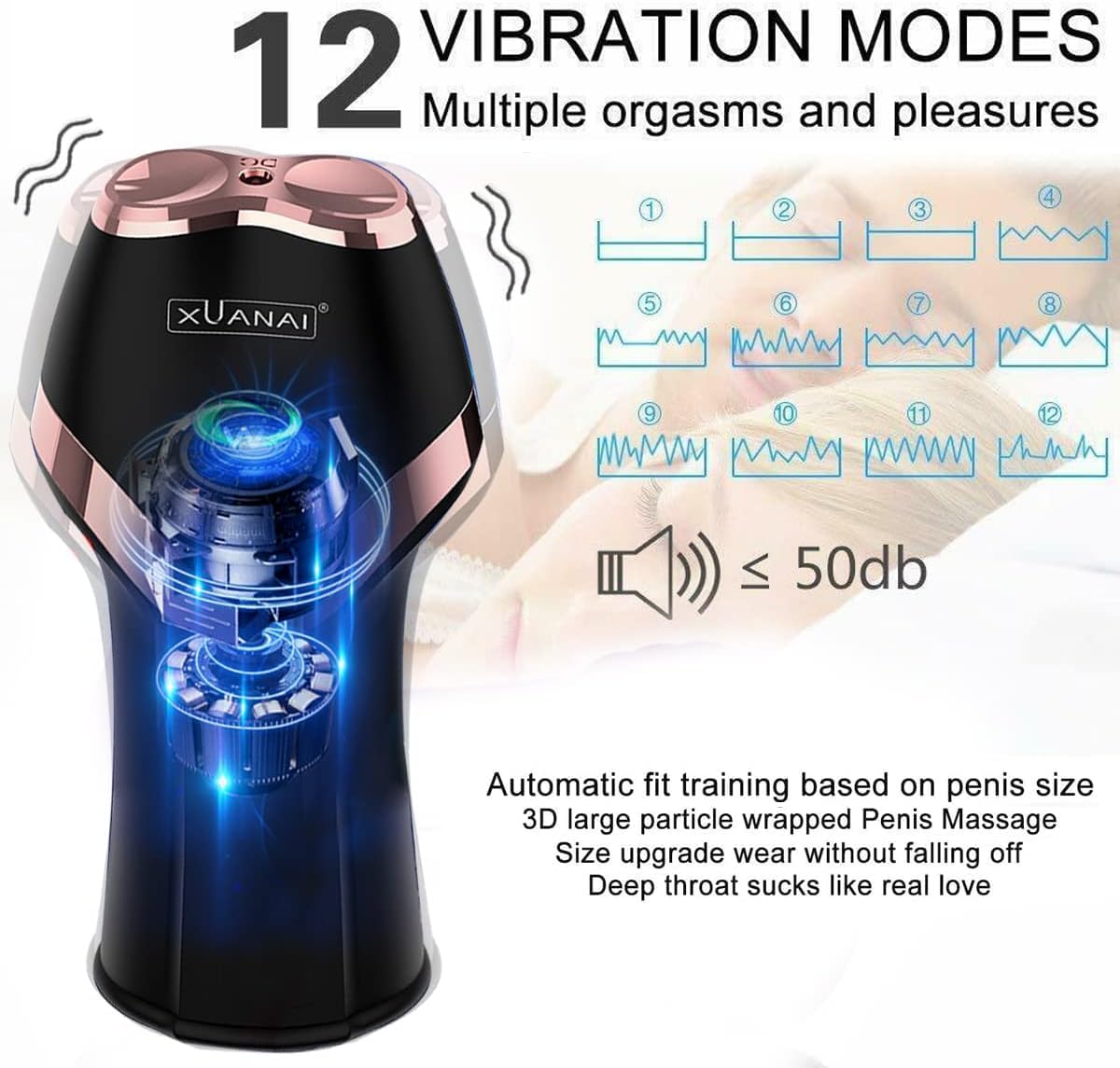 Rechargeable Male Personal Massager Trainer 12 Modes Vibration TPE ABS USB IPX5
