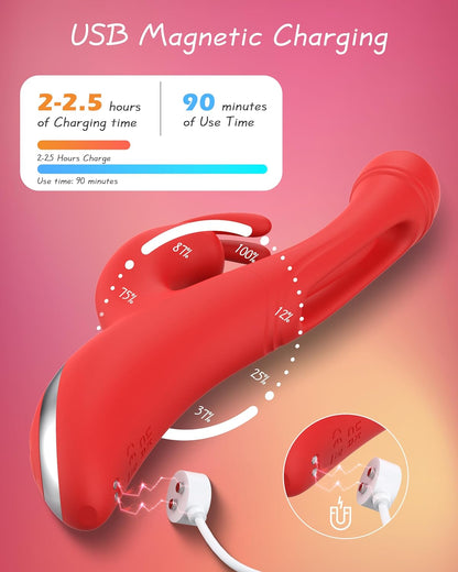 Thrusting Rabbit Vibrator G Spot Sex Toys, Waterproof & Rechargeable Realistic Silicone Dildo Vibrator with 3 Thrusting & 10 Vibrating Modes, Thick Pink Dildo for Women, Clit Stimulator