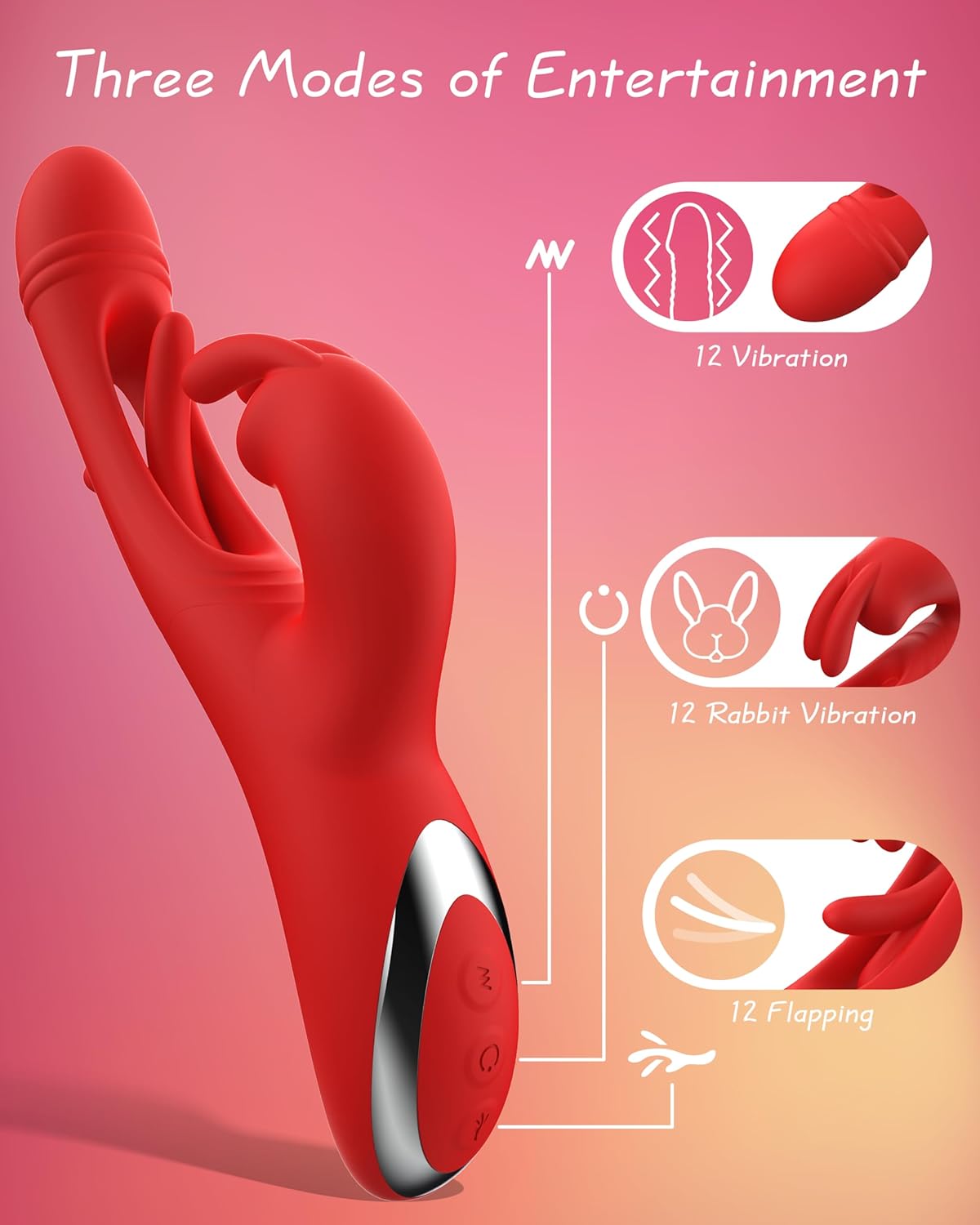 Thrusting Rabbit Vibrator G Spot Sex Toys, Waterproof & Rechargeable Realistic Silicone Dildo Vibrator with 3 Thrusting & 10 Vibrating Modes, Thick Pink Dildo for Women, Clit Stimulator