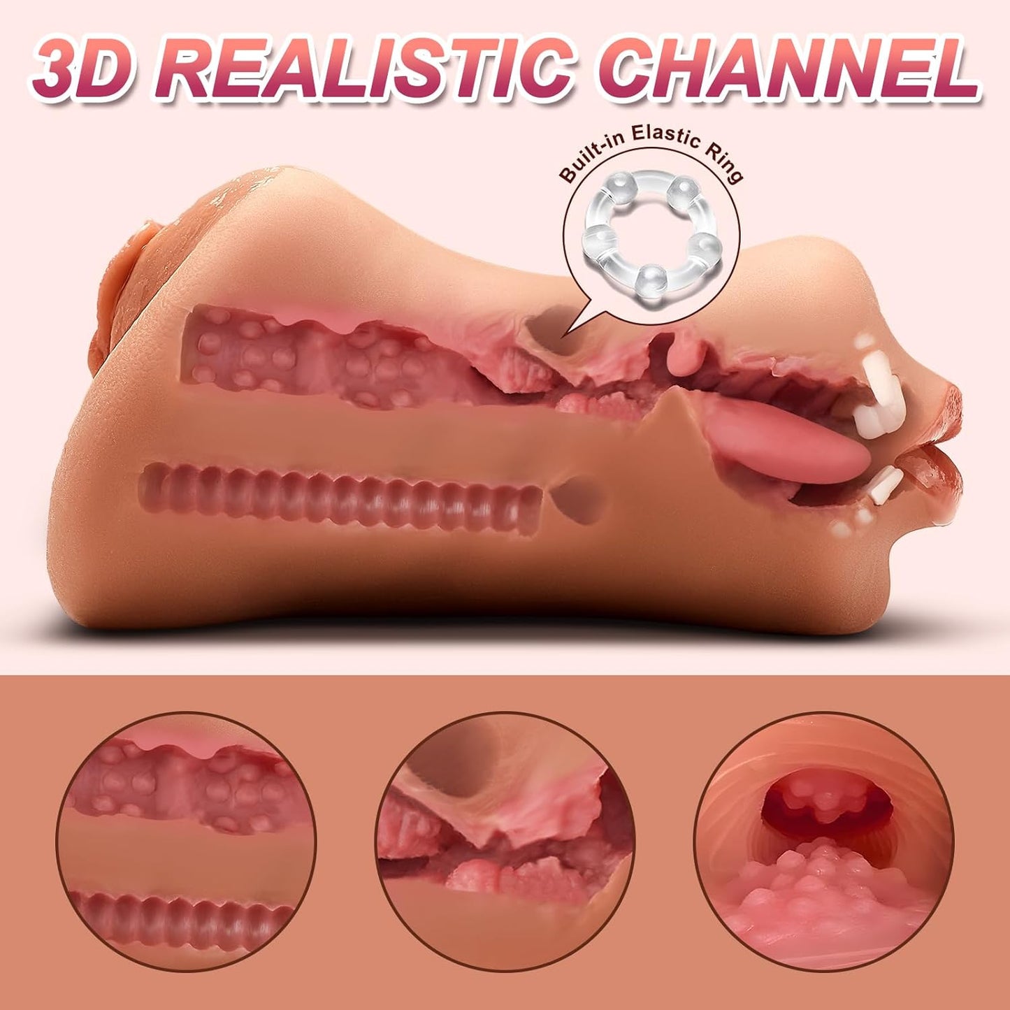 3 in 1 Male Masturbator Realistic Stroker Cup TPE Soft Washable Adult Toy Discreet