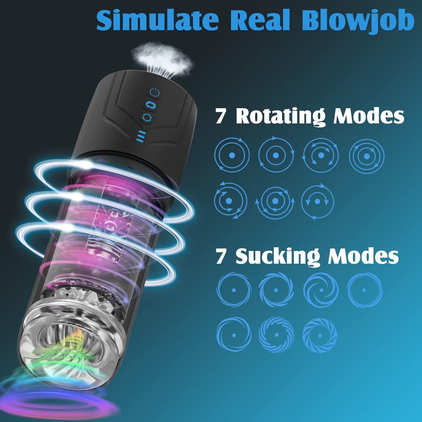 2 in 1 Male Wellness Massager Suction Rotating Vibration USB Rechargeable IPX7
