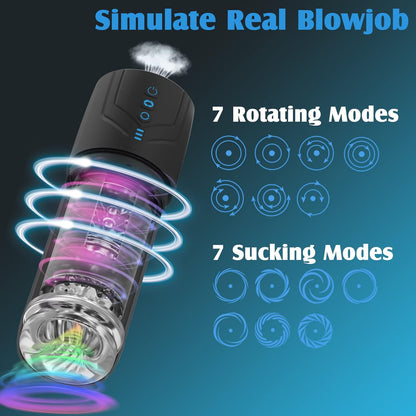 2 in 1 Male Wellness Massager Suction Rotating Vibration USB Rechargeable IPX7