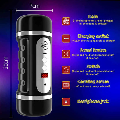 Automatic Male Masturbator with Smart Counting & Vibration