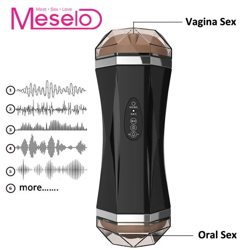 Rechargeable Male Masturbator Cup 8 Vibration Modes USB Waterproof Stroker Voice Sound