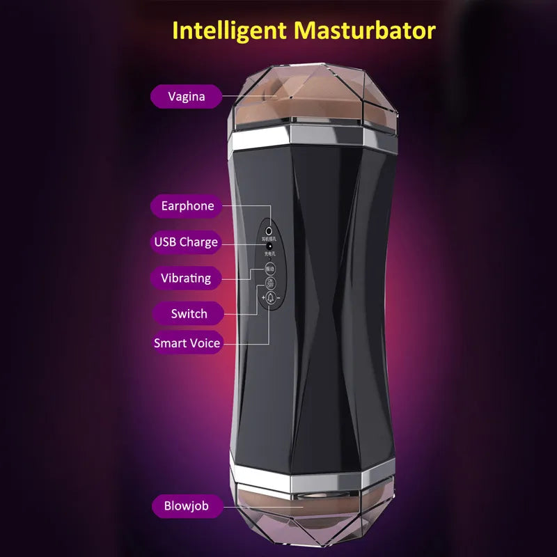 Rechargeable Male Masturbator Cup 8 Vibration Modes USB Waterproof Stroker Voice Sound