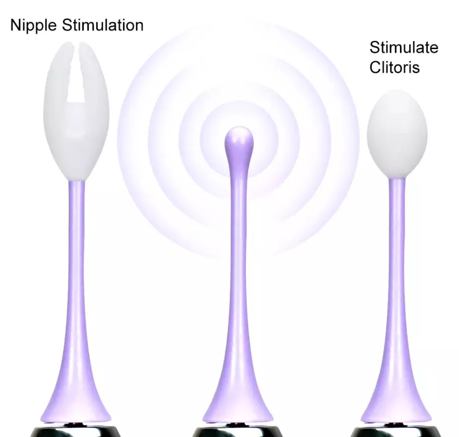 3in1 Clitoral Vibrator Stimulator 360° Rotating Waterproof Quiet Mini Massager